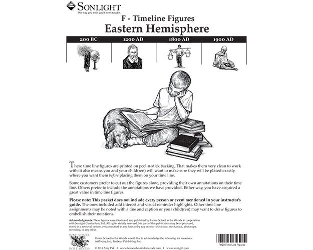 Sonlight F Timeline Figures - Eastern Hemisphere  (Used - Like New)