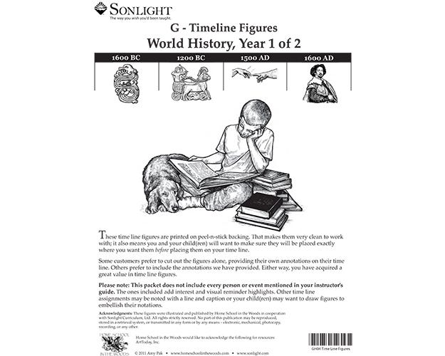 Sonlight G Timeline Figures - World History, Year 1 of 2  (Used - Like New)